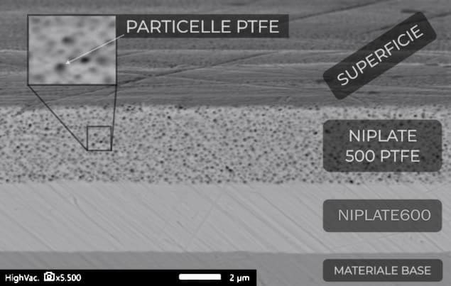 Micrografia SEM in sezione del rivestimento NIPLATE 500 PTFE